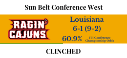 Sun Belt West Nov 24